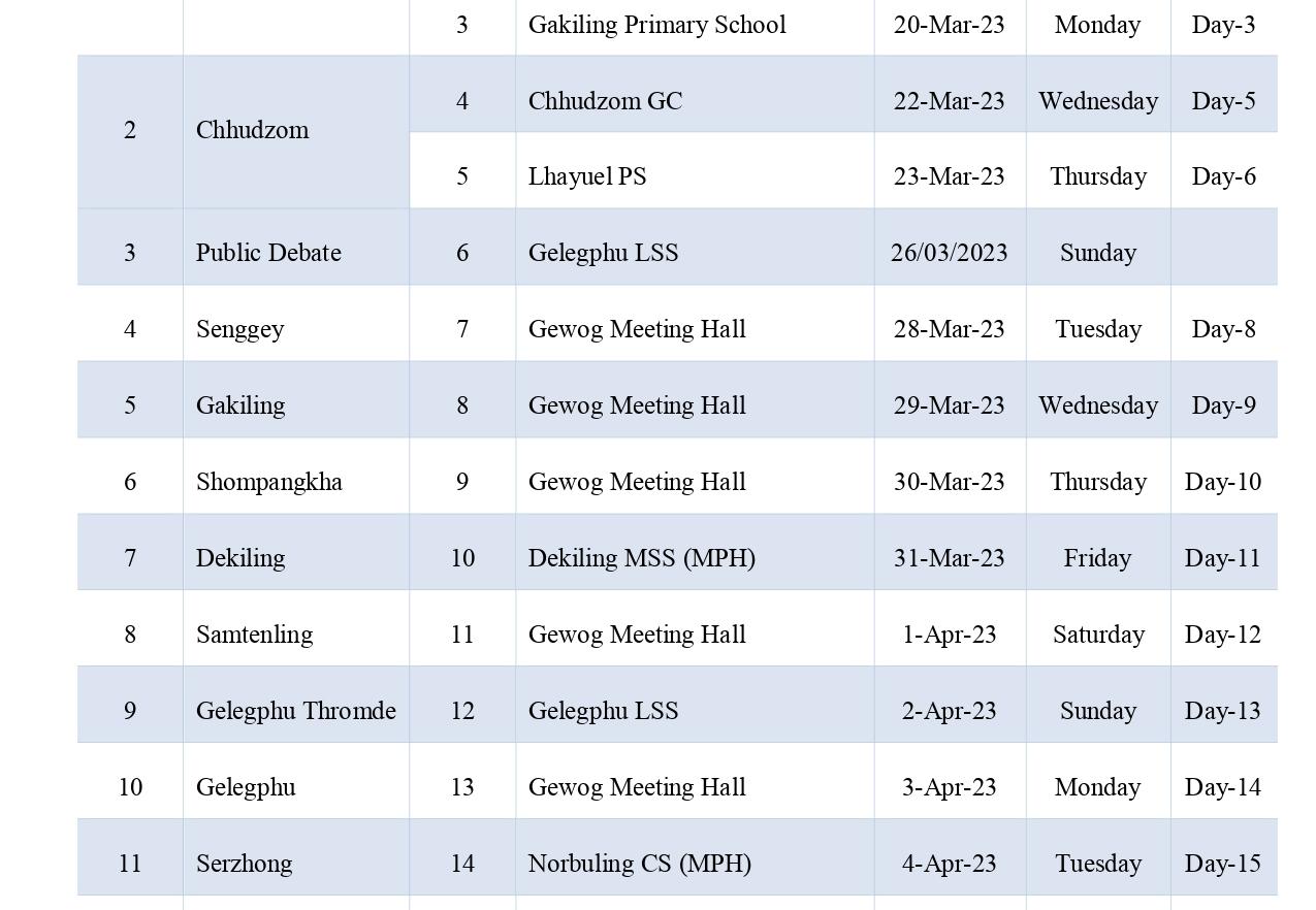 Common Forum Schedule for 2023 National Council Election of Sarpang Dzongkhag